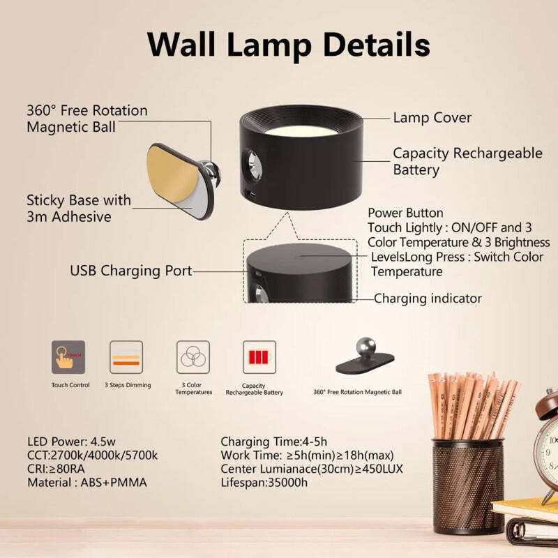Lámpara de pared magnética